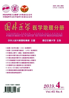 国外医学（医学地理分册）杂志