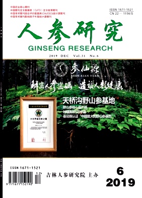 人参研究杂志