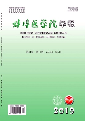 蚌埠医学院学报杂志